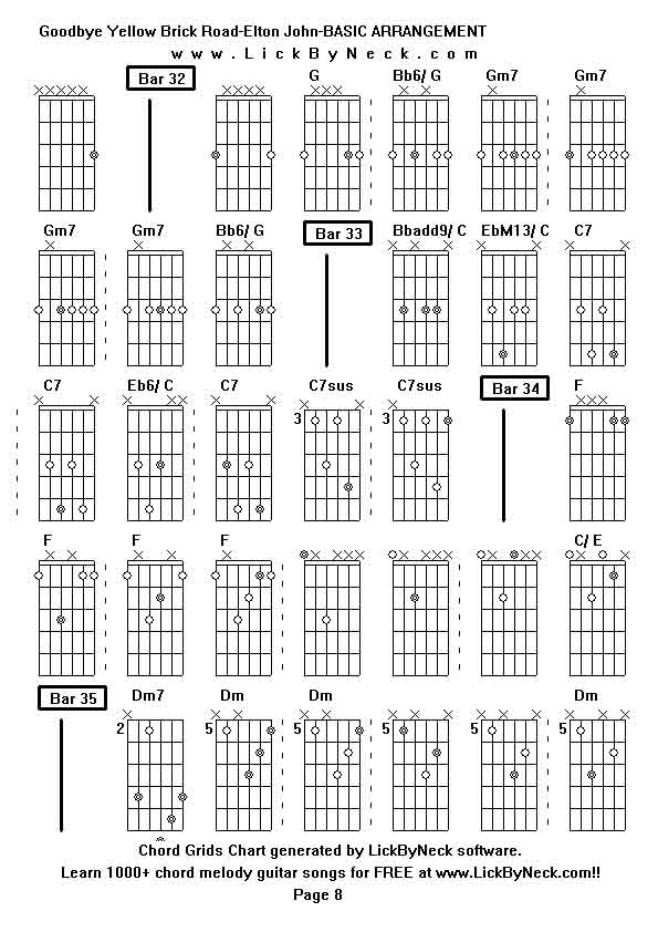 Chord Grids Chart of chord melody fingerstyle guitar song-Goodbye Yellow Brick Road-Elton John-BASIC ARRANGEMENT,generated by LickByNeck software.